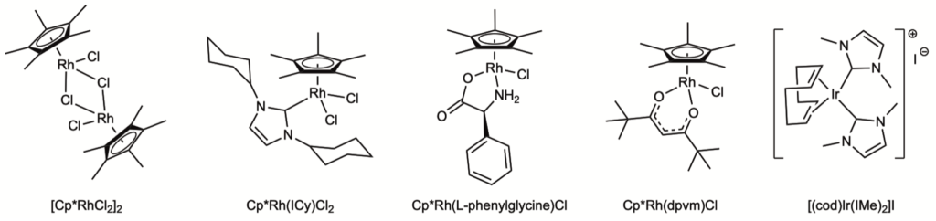 Synthesis, Characterization, and Antimicrobial Activity of RhIII and IrIII  N-Heterocyclic Carbene Piano-Stool Complexes